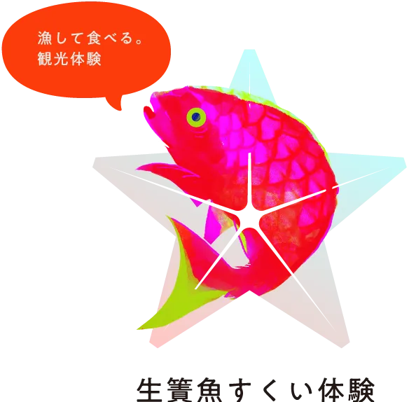 生簀魚すくい体験